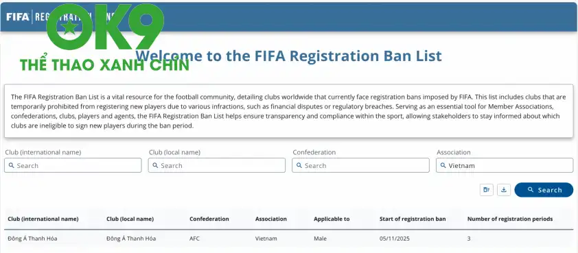 Ảnh chụp màn hình dữ liệu trên FIFA ghi lại CLB Đông Á Thanh Hoá nhận lệnh cấm chuyển nhượng từ 5/11/2025, thời hạn 3 năm. Ảnh chụp màn hình dữ liệu trên FIFA ghi lại CLB Đông Á Thanh Hoá nhận lệnh cấm chuyển nhượng từ 5/11/2025, thời hạn 3 năm.